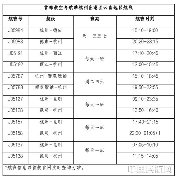 首都航空计划新开杭州直飞济州岛国际航线