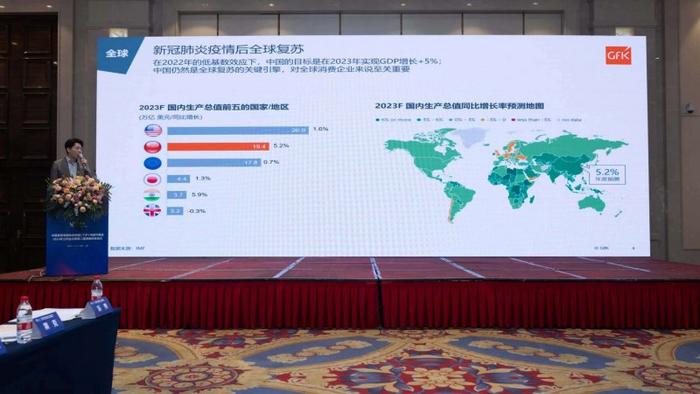 GfK中国家电事业部高级研究经理杨毅晟