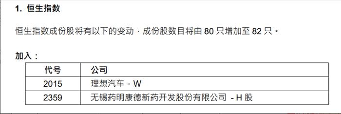 发生了什么？离岸人民币涨破7.2关口，港股科技股全线反弹