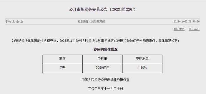 央行开展2050亿元7天期逆回购操作，公开市场净投放920亿元