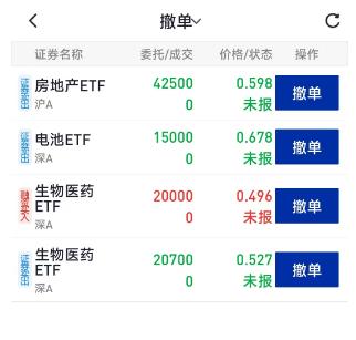 231120：水平太差，一买就跌，没买就涨