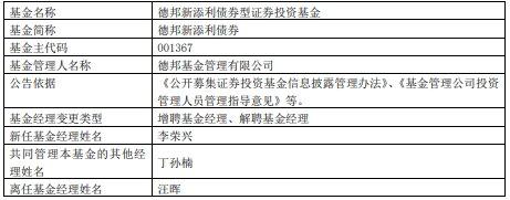 德邦新添利债券增聘基金经理李荣兴 汪晖离任