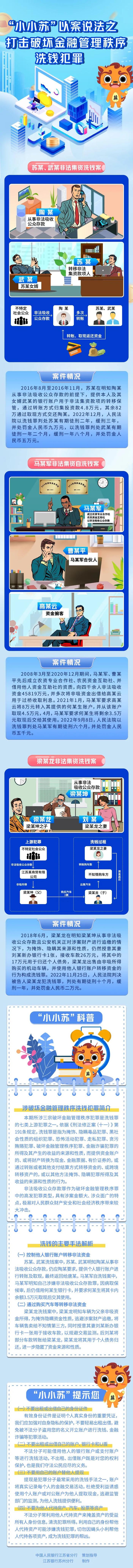 【反洗钱】“小小苏”以案说法之打击破坏金融管理秩序洗钱犯罪