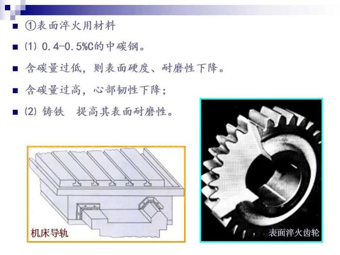 74页PPT讲解：金属表面处理工艺及技术，需要的拿走