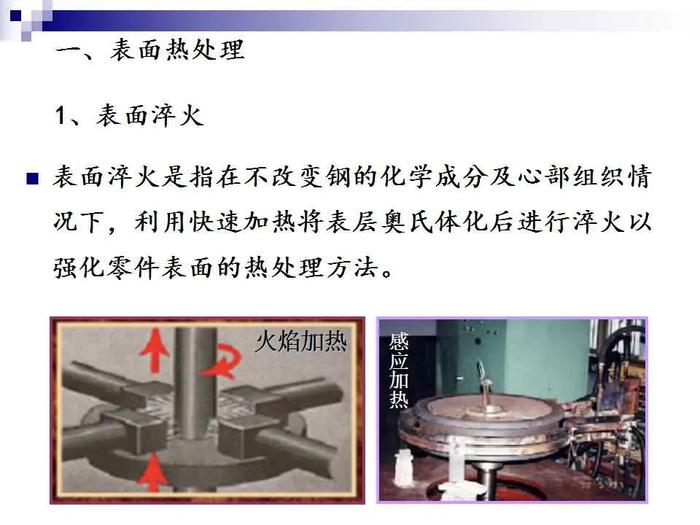 74页PPT讲解：金属表面处理工艺及技术，需要的拿走