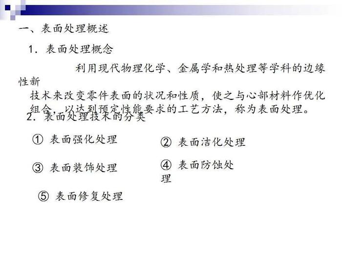 74页PPT讲解：金属表面处理工艺及技术，需要的拿走