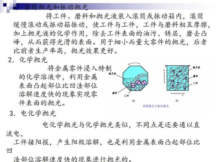 74页PPT讲解：金属表面处理工艺及技术，需要的拿走