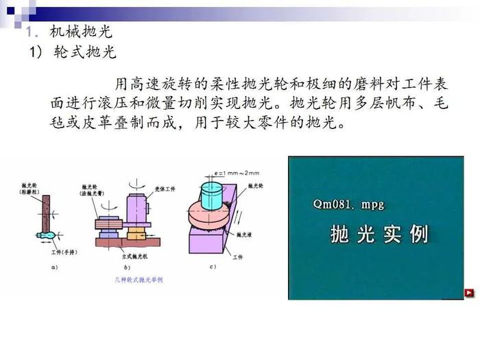 74页PPT讲解：金属表面处理工艺及技术，需要的拿走