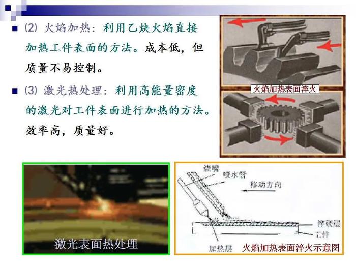 74页PPT讲解：金属表面处理工艺及技术，需要的拿走