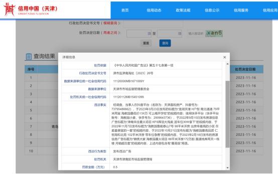 发布违法广告 天津市嘉和房地产经纪有限公司被罚5000元