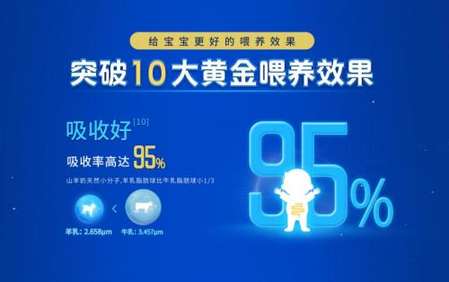 哪款奶粉好消化易吸收提高免疫力？新国标悦白珍稀营养满足健康需求