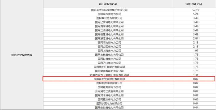 英大长安时隔10年再现股东清仓退出，转让价格则已大涨5.5倍，近期保险经纪公司股权转让频繁