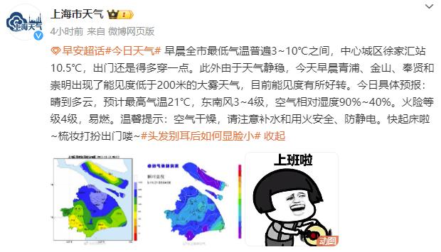 今晨，上海多区出现强浓雾天气！明天直冲23℃，周五暴跌10℃，中央气象台连发预警→