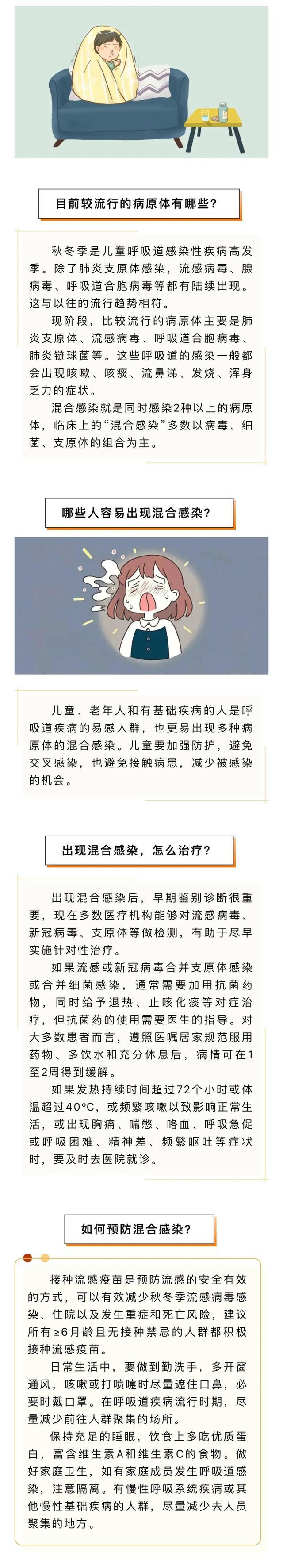 如何降低呼吸道疾病混合感染风险？这些预防措施要做好！