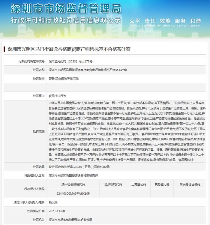 深圳市光明区马田街道逸香格商贸商行销售标签不合格茶叶案