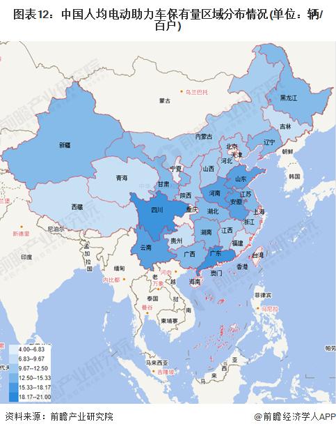 预见2024：《2024年中国电动自行车行业全景图谱》(附市场规模、竞争格局和发展前景等)