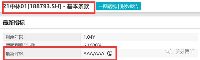 突发！中林集团“因重大事项存在不确定性”将债券停牌！