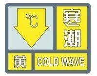 寒潮+大风，山东潍坊市气象台发布最新预警……