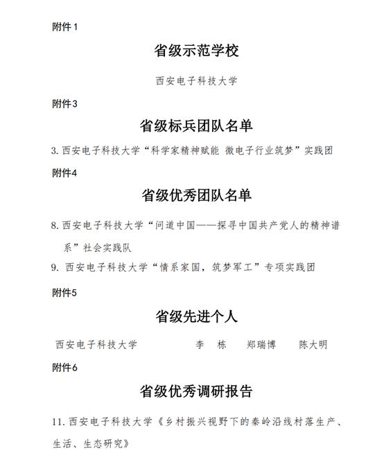 西电在2023年陕西省“三下乡”社会实践活动中获多个奖项