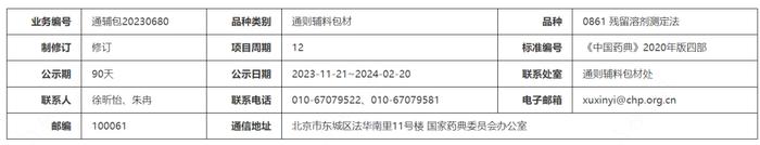 药典委：溶出度与释放度测定法等4标准公示