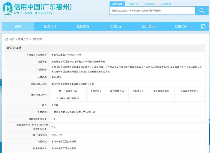 惠州市芷斑堂美容服务有限公司惠阳分公司被警告并罚款10000元
