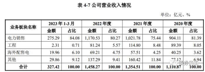 突发！中林集团“因重大事项存在不确定性”将债券停牌！