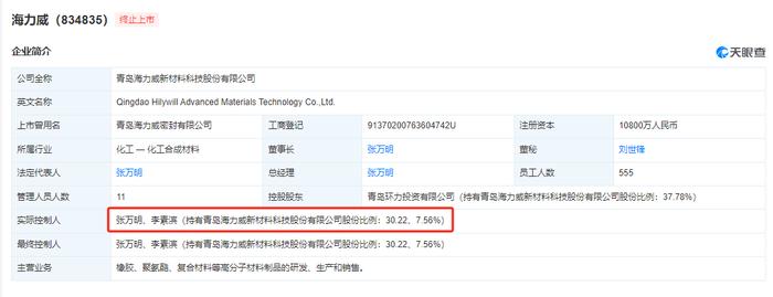 借钱炒股亏超3000万，这家公司实控人以房抵债，IPO也黄了？