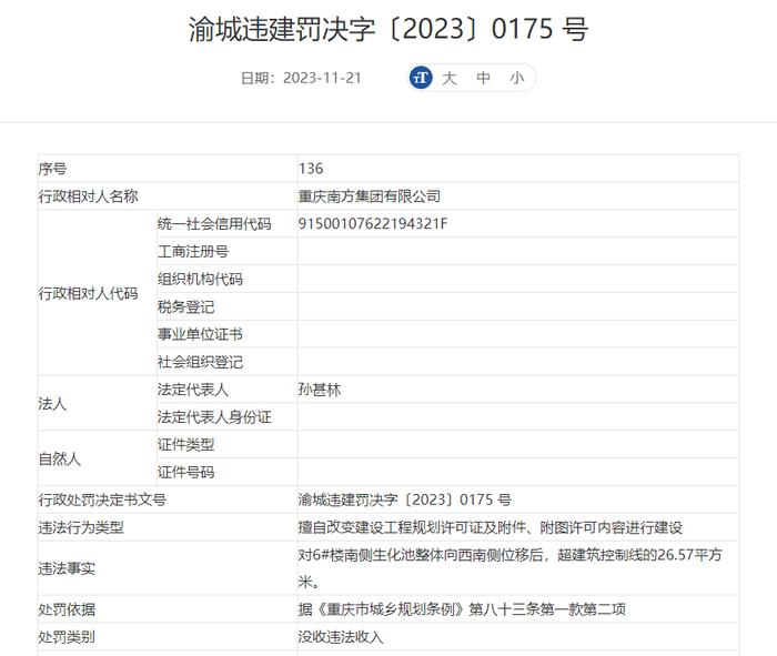 擅改规划进行建设 重庆南方集团有限公司被没收违法所得5万余元