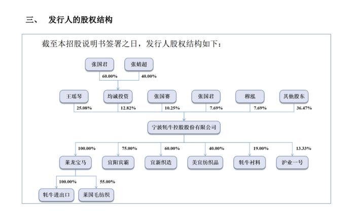 罕见！三个交易所又均出现撤回IPO企业，都是来自同一家会计师事务所！3个板块成功率最高的净利润是？