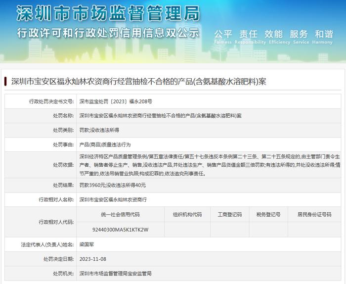 深圳市宝安区福永灿林农资商行经营抽检不合格的产品(含氨基酸水溶肥料)案