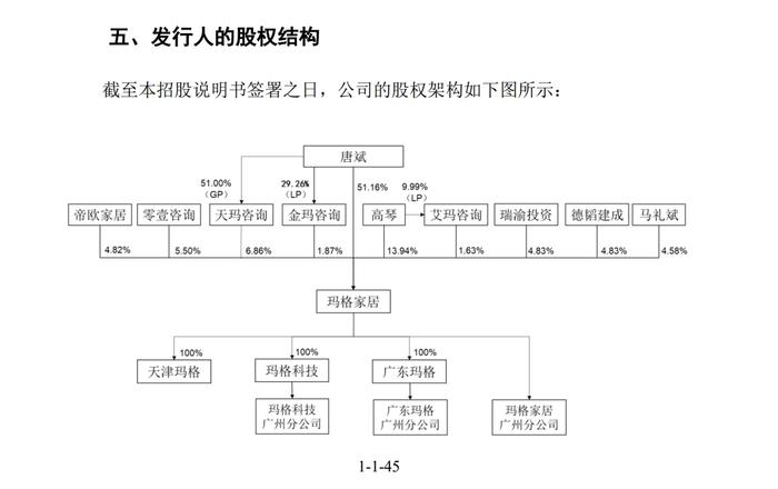 罕见！三个交易所又均出现撤回IPO企业，都是来自同一家会计师事务所！3个板块成功率最高的净利润是？