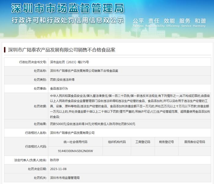 深圳市广陆泰农产品发展有限公司销售不合格食品案
