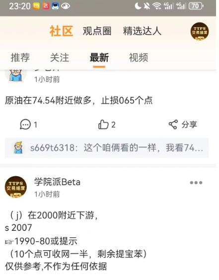 多空指标：黄金临盘调整2000空顺势下跌吃肉