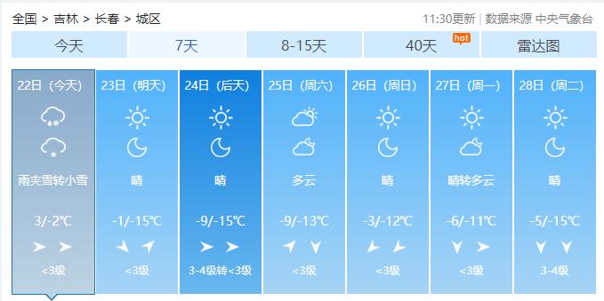 小雪节气听雨声！是暖冬来了吗？