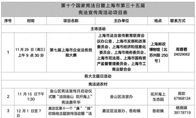 今年宪法周宣传周排片表来了，您期待哪些活动？