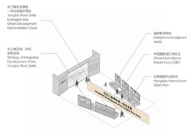 上海城市规划展示馆参观指南（10）：创新之城「长三角一体化发展」