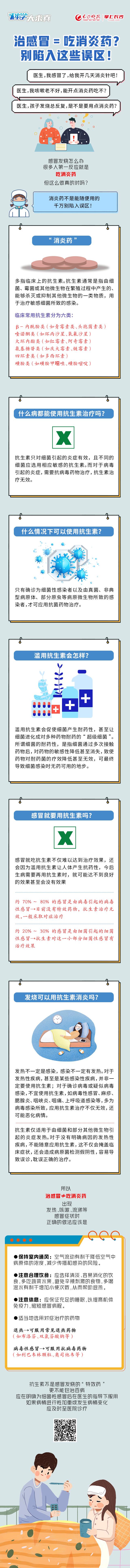 科学大求真丨治感冒=吃消炎药？别陷入这些误区！