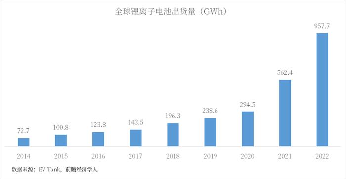 中国被严重低估的7座城市，正在下一盘大棋