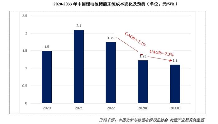 中国被严重低估的7座城市，正在下一盘大棋