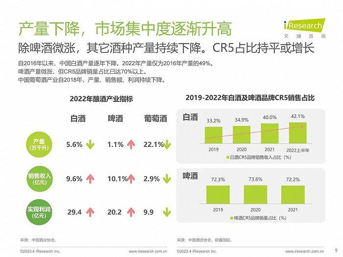 周杰伦代言，茅台为什么要打造鸡尾酒？