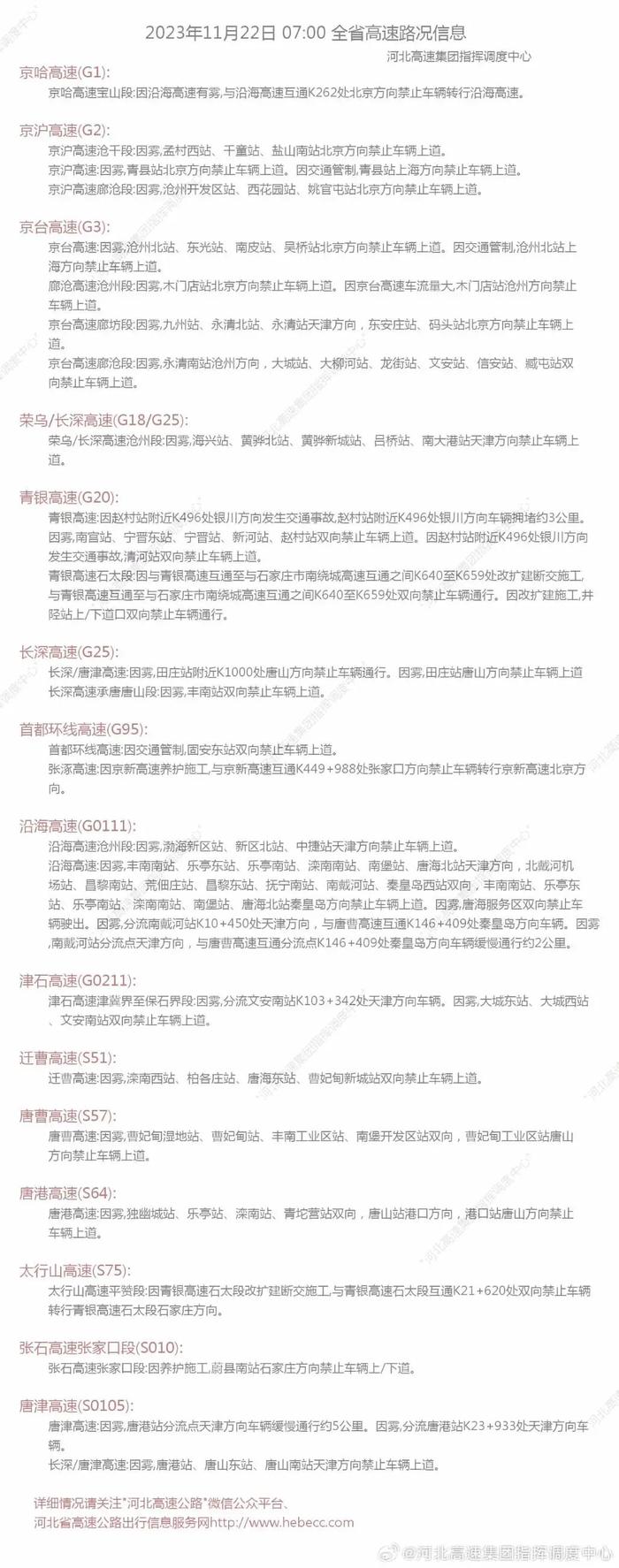 双预警！最低气温将下降8～12℃！河北最新天气预报、高速路况请查收→