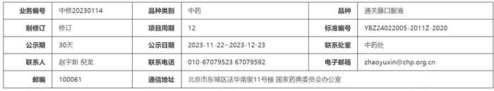 药典委：通关藤口服液等4中药标准公示