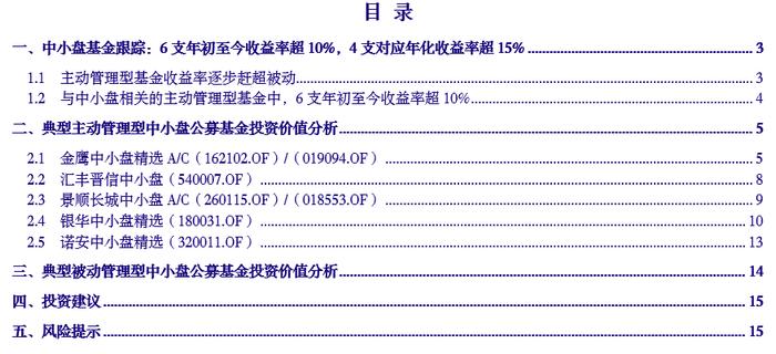 【银河中小盘赵良毕/洪烨】行业月报丨4支中小盘基金年化收益率超15%，主动管理型向上突破趋势