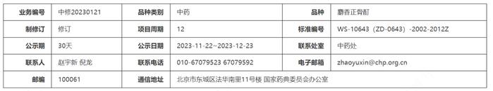 药典委：通关藤口服液等4中药标准公示