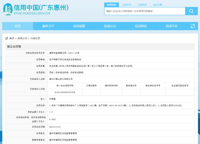 生产销售不符合食品安全标准食品 惠州大帽山泉水有限公司被处罚