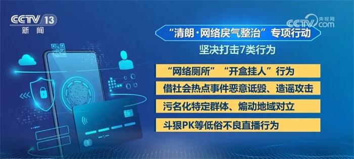 “人肉开盒”最新案例，涉18省市，主要活动者均未成年