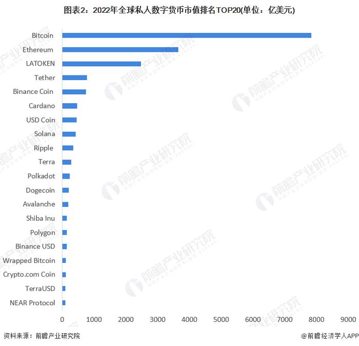 43亿美元，全球最大加密货币交易所币安支付天价罚款！CEO赵长鹏认罪并辞职【附加密货币市场分析】