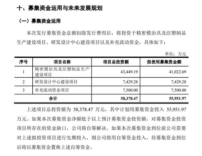 罕见！三个交易所又均出现撤回IPO企业，都是来自同一家会计师事务所！3个板块成功率最高的净利润是？