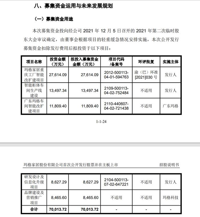 罕见！三个交易所又均出现撤回IPO企业，都是来自同一家会计师事务所！3个板块成功率最高的净利润是？