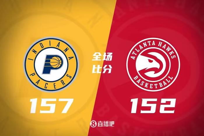 步行者157分刷新本赛季球队单场最高分 但在NBA历史仅排第38？！